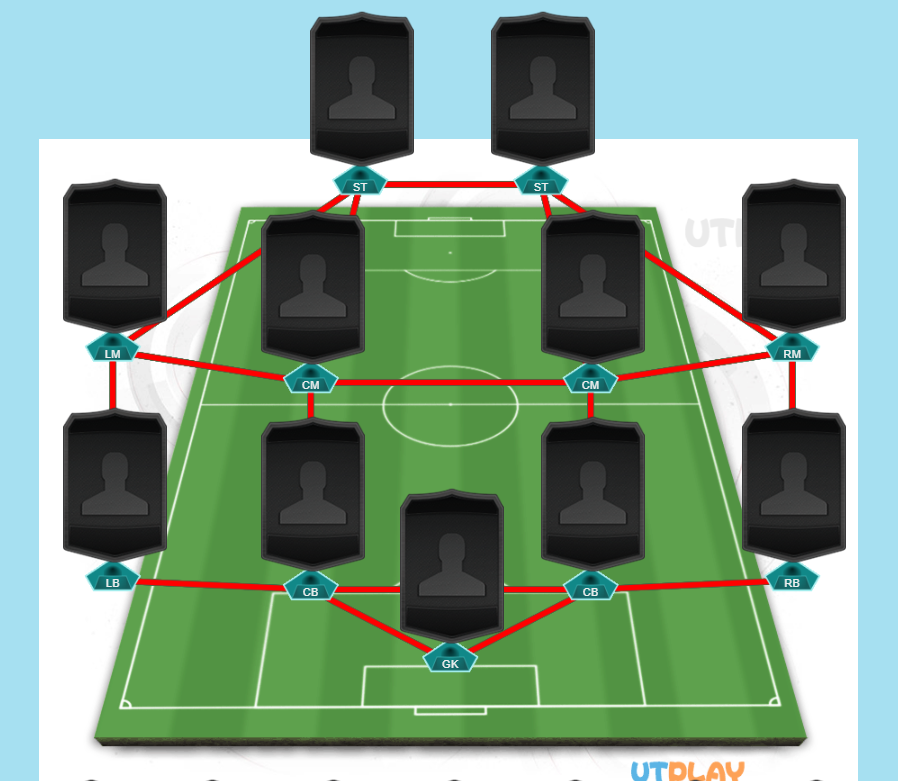 FIFA 23 442 Formation